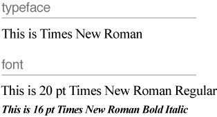 preparing-files-font-type-faces